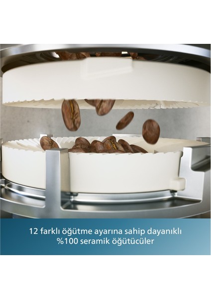 Premium Lattego Tam Otomatik Espresso Makinesi, Silentbrew Teknolojili, Aquaclean Filtre, Onerous Lambader Hediye