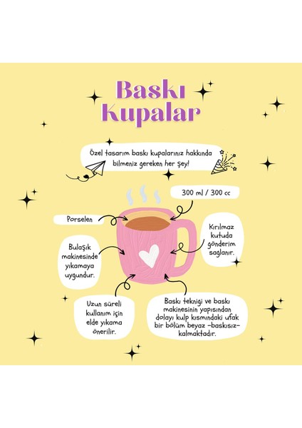 Kirazlı Kupa – Desenli Hediyelik Porselen Bardak, Kahve ve Çay Kupası