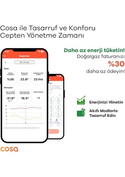 Akıllı Oda Termostatı Kablosuz Kombi Kontrolü V5