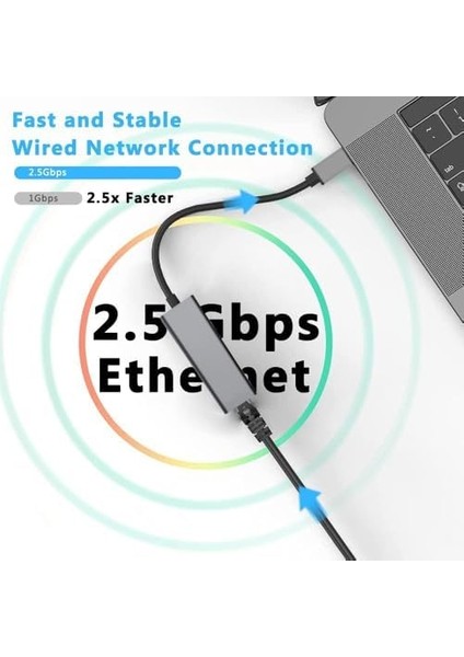 USB 3.2 Gen 1 To 2500MBPS RJ45 Ethernet Adaptör Mac Windows Uyumlu Alüminyum Kasa