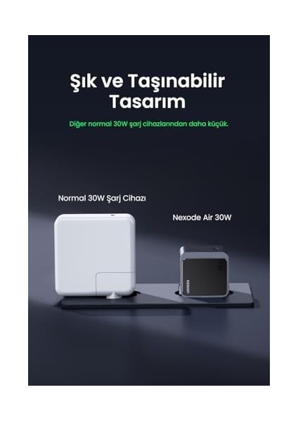 Nexode Air 30W Usb-C Gan Fast Charger Eu Hızlı Şarj Adaptörü