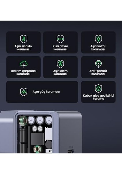 Nexode Air 30W Usb-C Gan Fast Charger Eu Hızlı Şarj Adaptörü