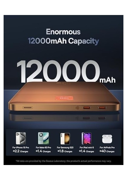 Blade2 12.000 Mah Digital Display Power Bank 65W-CANYON Coral