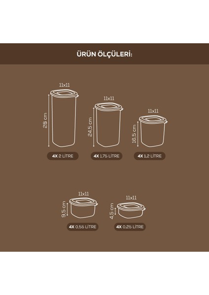 20'li Etiketli Hava Geçirmez Erzak ve Baharat Saklama Kabı Seti Beyaz fiyatları