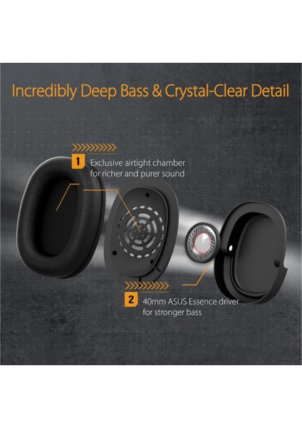 Aktif Gürültü Önleme Gaming Wireless Oyuncu Kulaklığı, 2.4 Ghz