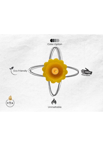 Fener Mum Bubble Short Kavun Kokulu Dekoratif Mum fırsatları