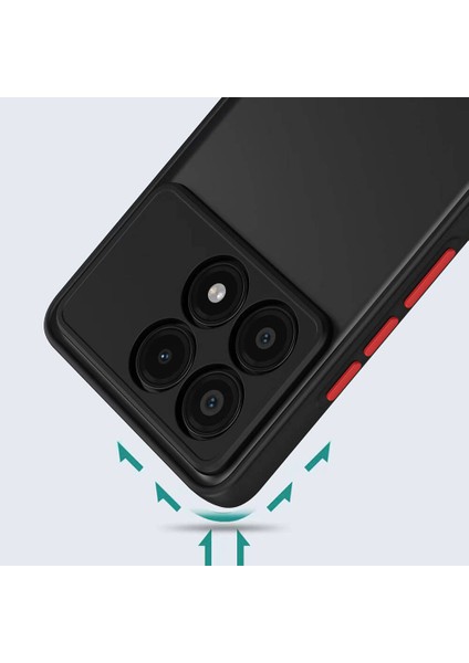 Redmi Note 13 Pro Plus 5g Kılıf Kenarları Renkli ve Buğugu Hux Silikon Kapak