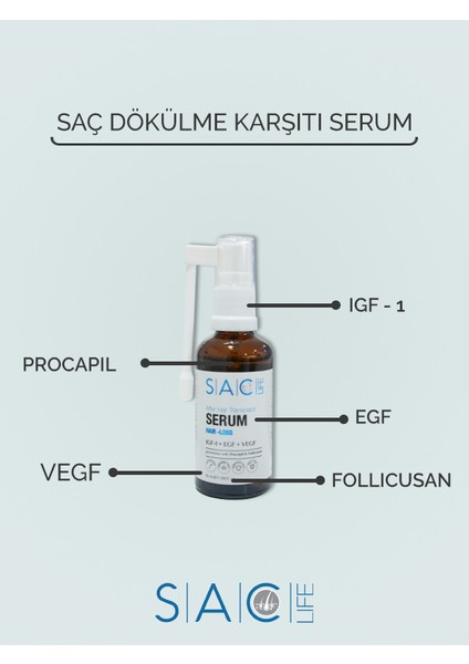 Serum - Saç Dökülmelerine Karşı - 6'lı Set fırsatları