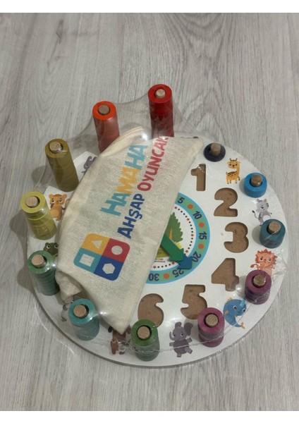 Geometrik Şekilli Logaritmik Çocuk Zeka Geliştirici Eğlenceli Eğitici Renkli Saat Oyunu Seti 1 Adet modelleri