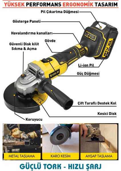 21V Çift Akülü 125mm Kömürsüz Şarjlı Taşlama