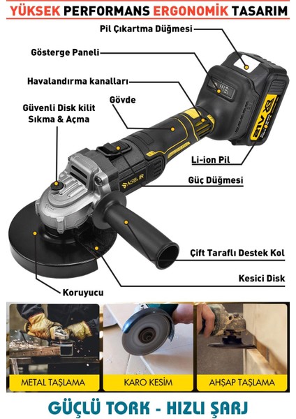 21V Çift Akülü 125mm Kömürsüz Şarjlı Taşlama