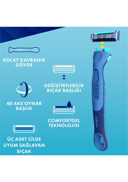 Sensor3 Yedek Tıraş Bıçağı 8 Adet