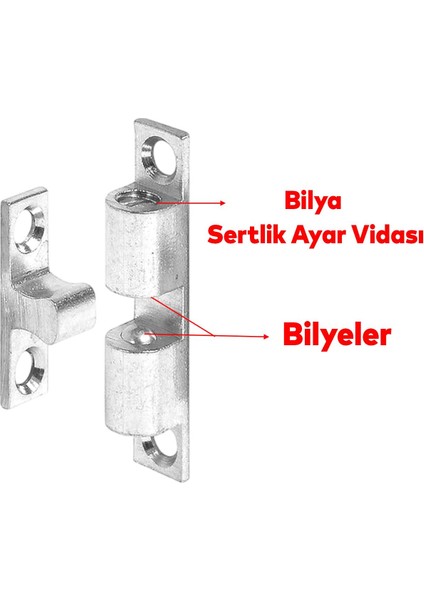 Metal Çıt Çıt Sineklik Dolap Çekmece Mobilya Kapak Tutacağı 2 Adet Bilyalı Bilyeli Kilit Aparat fırsatları
