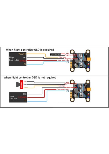 Jhemcu VTX30-800 Vtx 5.8g 800MW 40CH Irc Fpv Vtx Verici 2-6s Fpv Drone Için (Yurt Dışından) fiyatları
