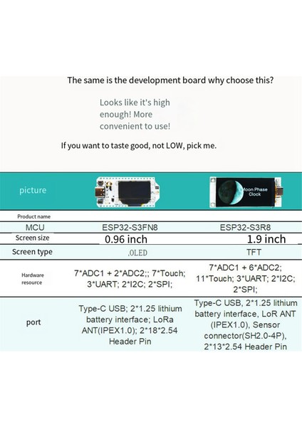 Yeni 1.9 Inç Tft Renkli Ekran ESP32-R8 Modülü SX1262 Çip Lorawan Protokolü Bluetooth Wifi 915MHZ (Yurt Dışından)