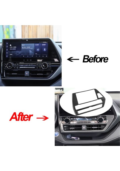 Merkezi Kontrol Klima Havalandırma Menfezleri Çerçeve Paneli Kapak Trimi Toyota Highlander Xse Xle Le L 20-2024 Lhd Aksesuarları (Yurt Dışından) fırsatları