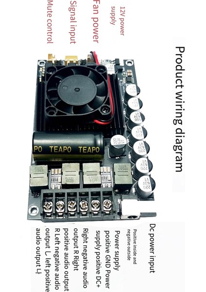 TPA3255 Yüksek Güçlü Amplifikatör Kartı 2.0 Kanal Ses Güç Amplifikatörü Kartı 600W Araba Hoparlörü Subwoofer Ev Sineması Için (Yurt Dışından) fırsatları