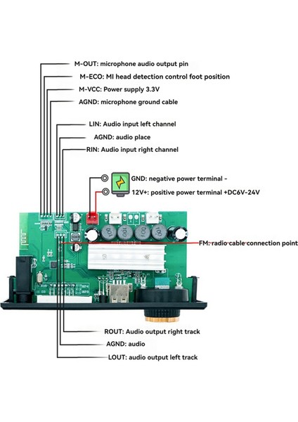 Bluetooth Ses Kod Çözücü Amplifikatör Kartı 2X80W 160W Amplifikatör Ses Çalar 12V Dıy Mp3 Çalar Araba Fm Radyo Modülü Tf USB (Yurt Dışından) modelleri