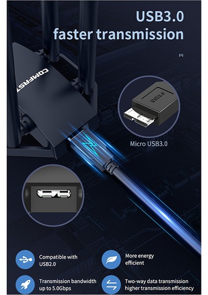 Comfast 1300MBPS Adaptador 2.4g&5ghz Çift Bantlı Düşük Gecikmeli USB Ağ Kartı Kablosuz Wifi Adaptörü (Yurt Dışından) fiyatları