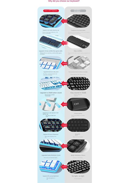 Kablolu Mekanik Klavye Fare LED Sessiz Klavye Oyun Klavyesi E-Spor ve Ofis Kullanımı Için Su Geçirmez-D (Yurt Dışından) fiyatları