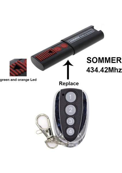 Garaj Kapısı Uzaktan Kumanda Komut Kapı Açacağı 868MHZ Sommer 4011 4020 4021 4025 4026 4031 4035 Için Değişken Kod (Yurt Dışından) fiyatları