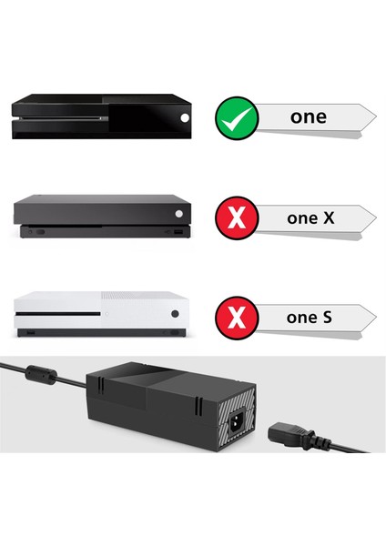Xbox One Için Güç Kaynağı, Ac Adaptörü Yedek Şarj Cihazı Tuğlası Xbox One Için Güç Kaynağı - Us Plug (Yurt Dışından) fırsatları