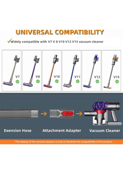 Dyson V15 V11 V10 V8 V7 Elektrikli Süpürge Kurutma Makinesi Lint Temizleyici Esnek Hortum ve Dar Alan Temizleme Aparatı Için Kurutma Makinesi Havalandırma Temizleme Kiti (Yurt Dışından) fırsatları