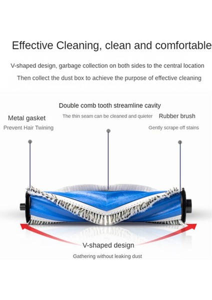 1 Adet Yıkanabilir Ana Fırça Ecovacs Yeedi M12 Pro+ Robot Süpürge Yedek Parçaları Silindir Fırça Mavi (Yurt Dışından)