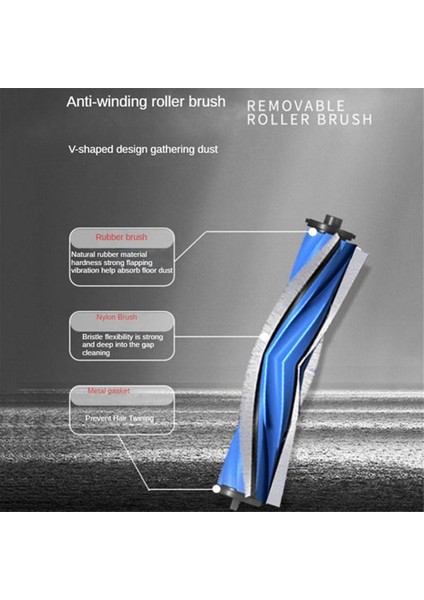 1 Adet Yıkanabilir Ana Fırça Ecovacs Yeedi M12 Pro+ Robot Süpürge Yedek Parçaları Silindir Fırça Mavi (Yurt Dışından)