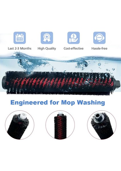 Roborock S7 Maxv Ultra / S7 Pro Ultra Elektrikli Süpürge Ana Yan Fırça Paspas Bezi Hepa Filtre Toz Torbaları Aksesuarları (Yurt Dışından) fırsatları