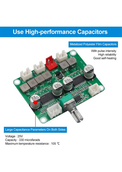 TPA3118 Dijital Ses Amplifikatör Kartı 2.1 Kanal Amplifikatör Modülü 2X30W&60W Ses Güç Amplifikatörü Kartı 12V-24V (Yurt Dışından) fırsatları