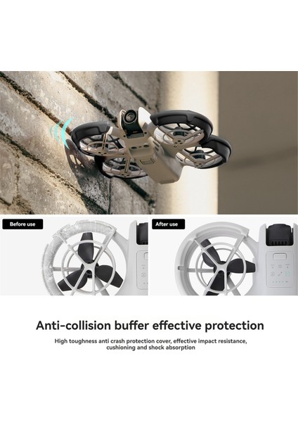 Sunnylıfe Djı Neo Için Pervane Koruyucusu Çarpışma Önleyici Koruma Koruyucusu Djı Neo Fpv Iha Aksesuarları Için Darbe Koruyucuları D (Yurt Dışından) modelleri