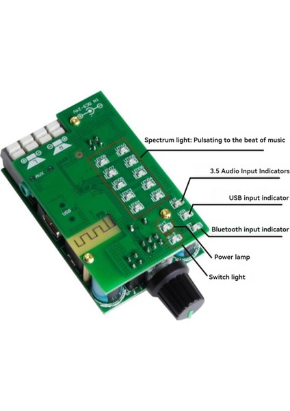TPA3116 Bluetooth 5.0 Ses Modülü Hifi Seviye 2.0 Amplifikatör Kartı 2X50W Dijital Ses Çıkışı (Yurt Dışından) fırsatları
