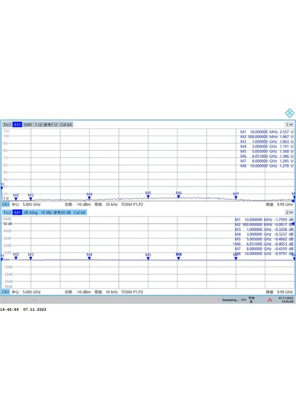 10MHZ-10GHZ Önyargı T Rf Dc Blok Rf Izolatör Koaksiyel Önyargı Ham Radyo Geniş Bant Amplifikatörü Sdr Alıcısı Önyargı T (Yurt Dışından) fırsatları