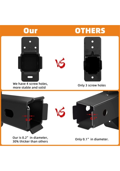 Hitch Duvar Montajı, Duvar Montajlı Bisiklet Rafı Hitch, Hitch Kargo Taşıyıcısı, Bisiklet Römorku Alıcısı Depolama, Kargo Rafı Askısı (Yurt Dışından) fırsatları