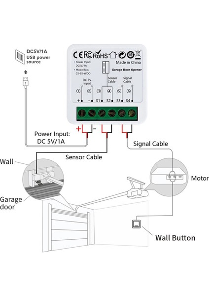 Tuya Wifi Garaj Kapısı Açma Kontrol Cihazı Mobil Telefon Uzaktan App Kontrolü Alexa Google Home Için Ses Kontrolü (Yurt Dışından) fırsatları