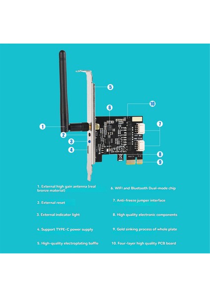 Wifi Bilgisayar Güç Sıfırlama Anahtarı Pcıe Uzaktan Önyükleme Başlatma Kartı Pc Masaüstü Bilgisayar Alexa Google Home Desteği (Yurt Dışından) fırsatları