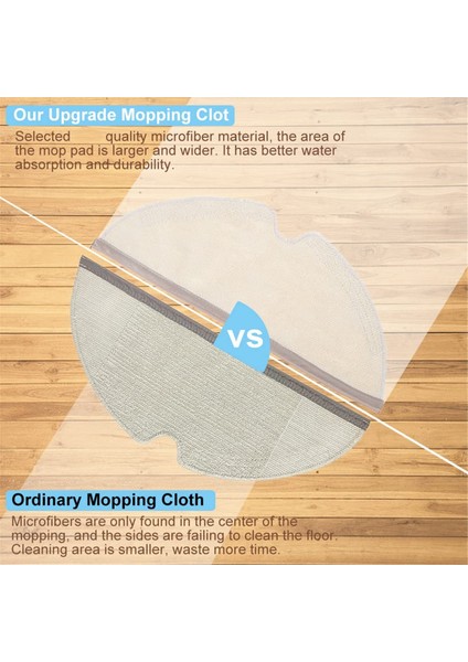 Xiaomi Roborock S5MAX/S6PURE/E5 Mop Aksesuarları Yedek Mop Pedi Için Uygundur (Yurt Dışından) fırsatları