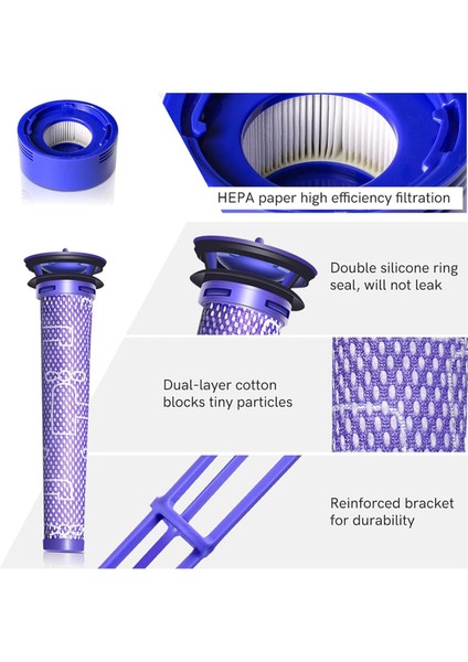 Dyson V7 V8 Için 6'lı Paket Yedek Filtre, 3 Ön Filtre ve 3 Son Filtre, Parça NO.965661-01 ve 967478-01'I Değiştirir (Yurt Dışından) fırsatları