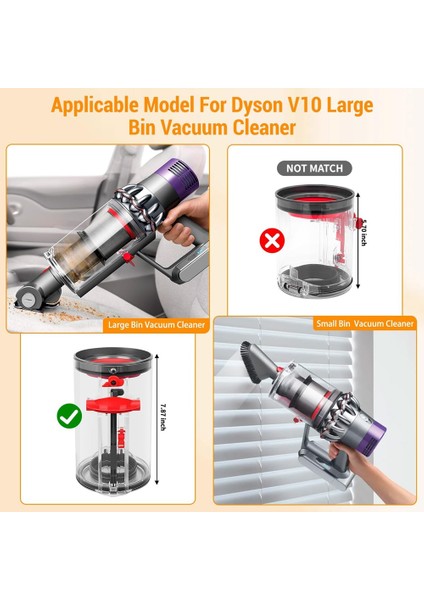 Dyson V10 SV12 Animal ve Absolute Elektrikli Süpürge Aksesuarları Toz Kutusu Filtreli Yedek Parçalar (Yurt Dışından) modelleri