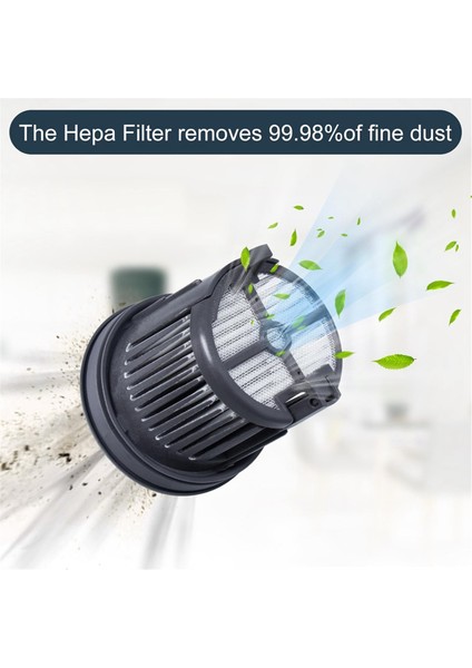 Dreame H14 / H14 Pro / H14 Dual Islak ve Kuru Elektrikli Süpürge Filtreleri Hepa Filtre Değişimi (Yurt Dışından)