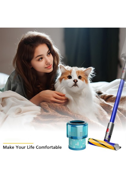 Dyson Gen5 GEN5DETECT, GEN5OUTSIZE, Dyson Absolute Kablosuz Elektrikli Süpürgeler SV23 ve SV24 Yedek Filtre (Yurt Dışından)