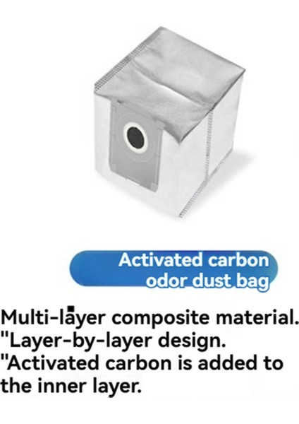 Ecovacs T50 Pro Süpürge Aksesuarları 20 Adet Filtre ve Toz Torbası (Yurt Dışından) fiyatları