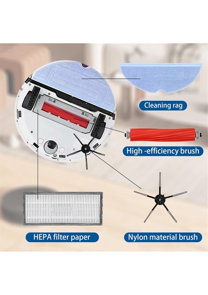 S7 / S7 Plus S7+ / S7 Maxv Ultra / S7 Maxv / T7S Robot Süpürge / T7S / T7S Plus Ana Yan Fırça Filtreleri Paspaslar (Yurt Dışından) modelleri