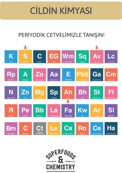 Karınca Yumurtası Yağı Tüy Azaltıcı Nemlendirici Serum 5'li Süper Set 30 ml
