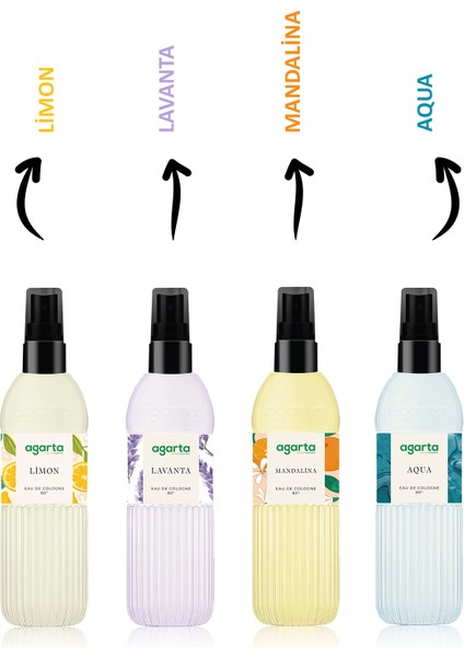 Kolonya Aqua 150 Ml Pet Şişe