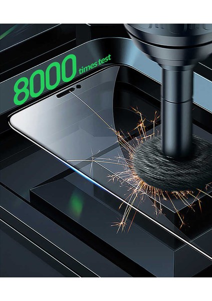 iPhone 16E Wiwu Iprivacy Hd Anti-Peep Hayalet Ekran Koruyucu fırsatları