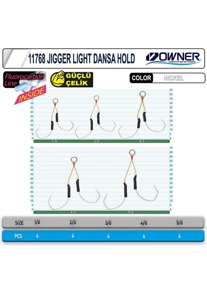 Cultiva 11768 Jigger Light Dansa Hold fiyatları