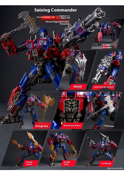 Transformers Serisi Karakter Model Oyuncakları (Yurt Dışından)