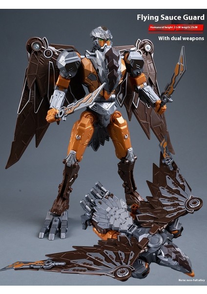 Transformers Serisi Karakter Model Oyuncakları (Yurt Dışından)